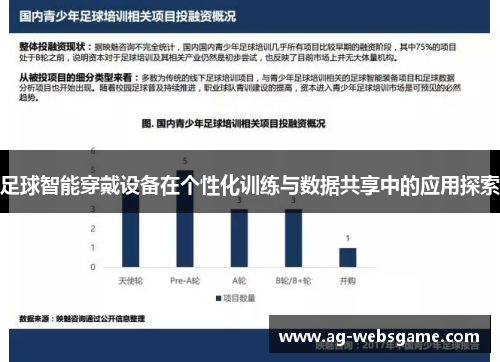 足球智能穿戴设备在个性化训练与数据共享中的应用探索